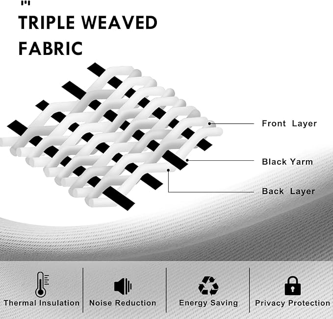 DWCN Navy Blue Blackout Curtains - Image 4
