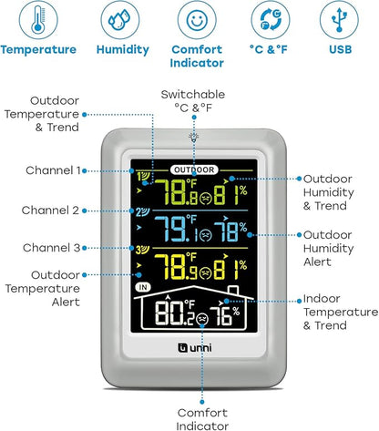 Indoor Outdoor Thermometer Wireless, 4.5 Inch Display Digital Hygrometer - Image 2