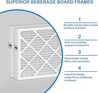 PN07126 MERV 13 Dehumidifier Filter Replacement Compatible - Image 3