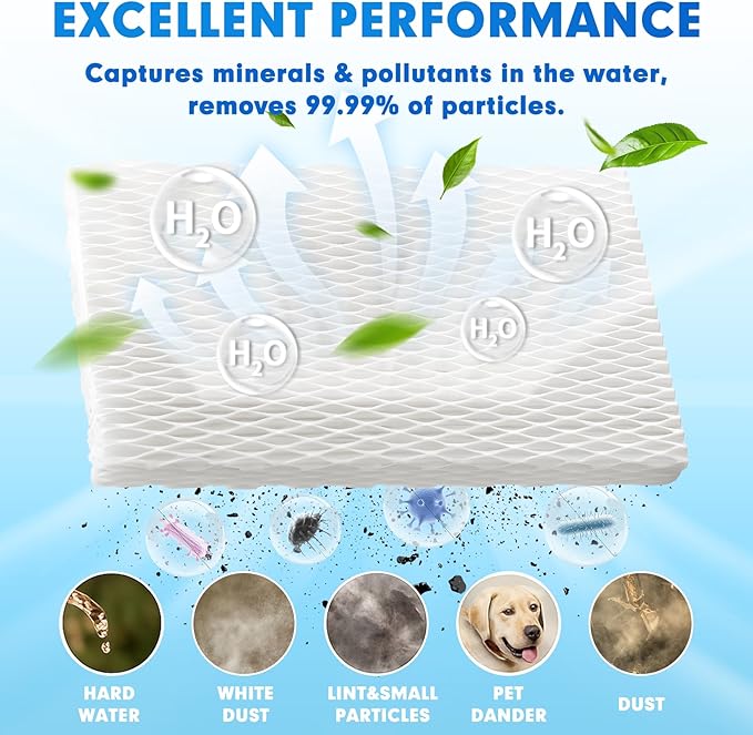 6 Pack Humidifier Wicking HFT600 Filters T Compatible - Image 3