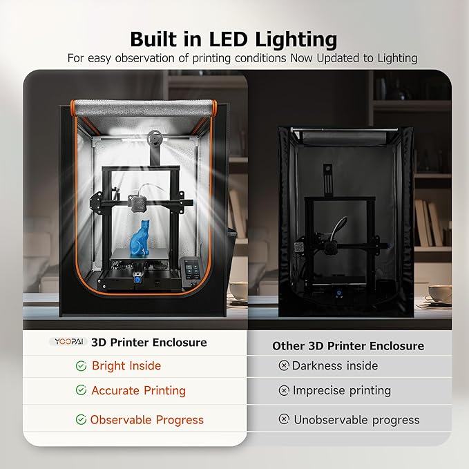 3D Printer Enclosure with LED Light, Fireproof Dustproof Tent Constant - Image 2