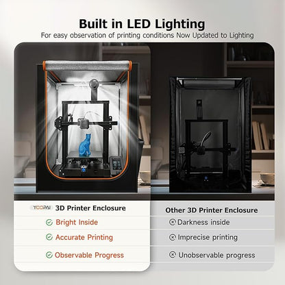 3D Printer Enclosure with LED Light, Fireproof Dustproof Tent Constant - Image 2