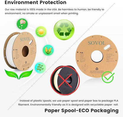 Sovol PLA 3D Printer Filament 2kg Spool Printing Materials, Wiring Tightness - Image 4