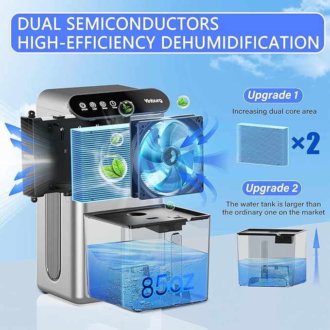 Dehumidifiers for Home Quiet Small Dehumidifier for Basement Bedroom Bathroom - Image 2