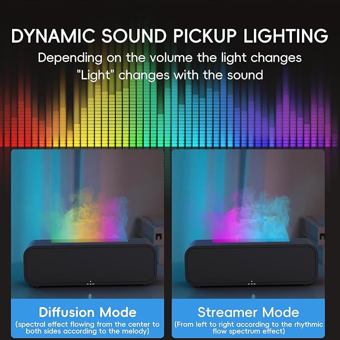 Essential Oil Diffuser, Flame Fire Oil Diffuser, 250ml Cool Mist Aromatherapy - Image 2