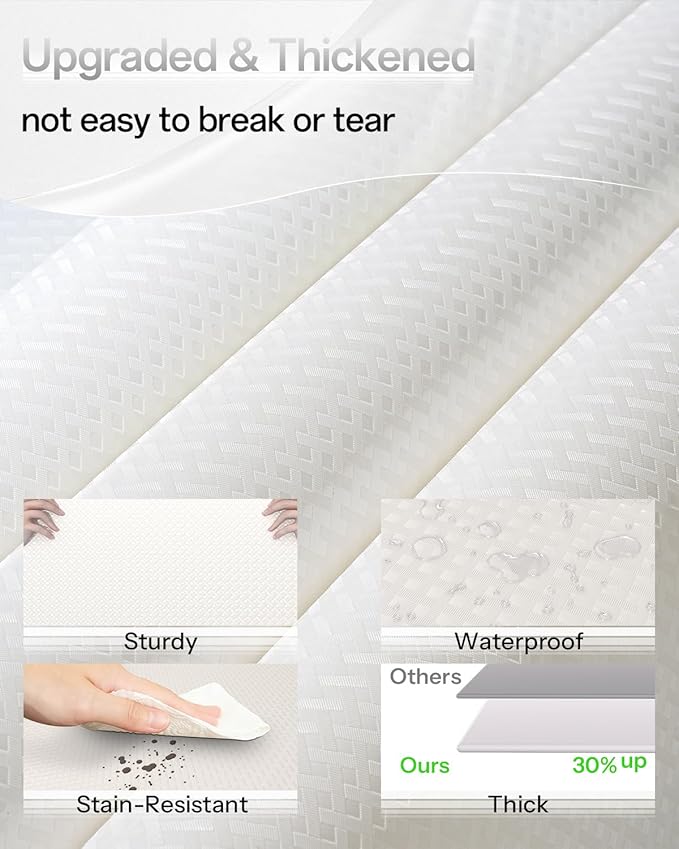 Shelf and Drawer Liner for Kitchen Cabinet, Non-Adhesive 18in x 120in - Image 2