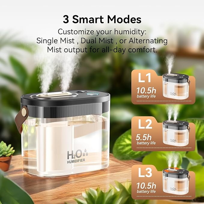 DIGIX Rechargeable Portable Humidifier-Smart Display, Night Light, Easy Clean - Image 5