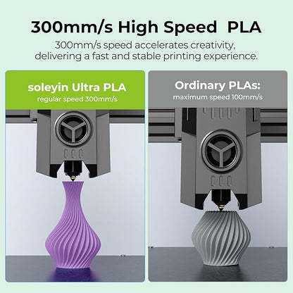 Soleyin Ultra PLA Filament 1.75mm PLA 3D Printer Filament High Speed 30-600mm/s - Image 3