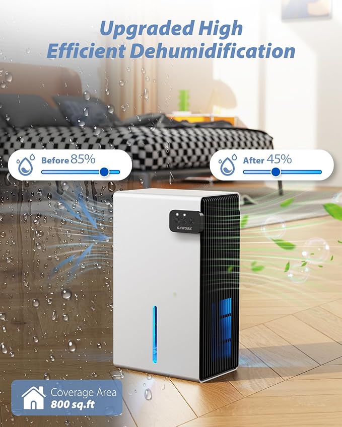 Dehumidifier, 95 OZ Dehumidifiers - Image 2
