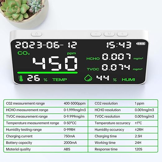7-in-1 Indoor Air Quality Monitor, Desktop CO2/TVOC/HCHO Detector - Image 7