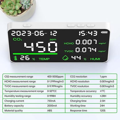 7-in-1 Indoor Air Quality Monitor, Desktop CO2/TVOC/HCHO Detector - Image 7