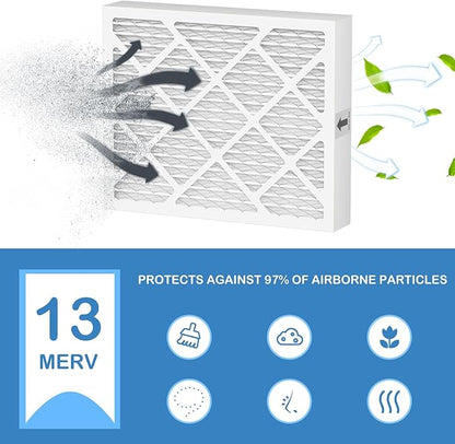 PN07126 MERV 13 Dehumidifier Filter Replacement Compatible - Image 2