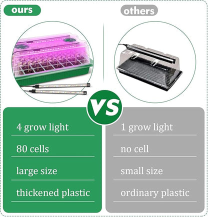 Verdenu Seed Starter Tray with Grow Light, 2 Pack 80 Cells Seed Starter Kit - Image 3