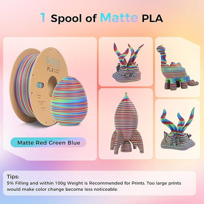 Sovol PLA Filament 6KG, Silk Tri Color & Dual Color Co-Extrusion PLA, Shiny - Image 2
