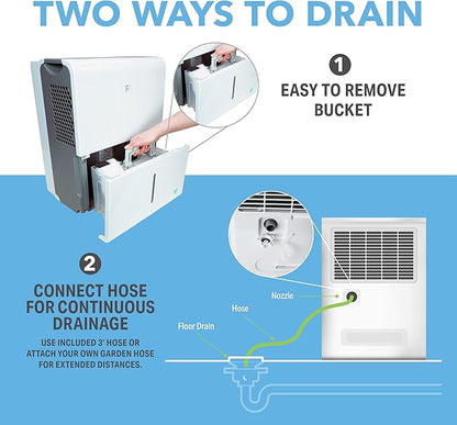 Perfect AIRE 3000 SQ FT 35 PT DEHUMIDIFIER - Image 4