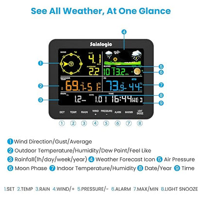 Sainlogic Weather Stations Wireless Indoor Outdoor SA6, Weather Station - Image 5