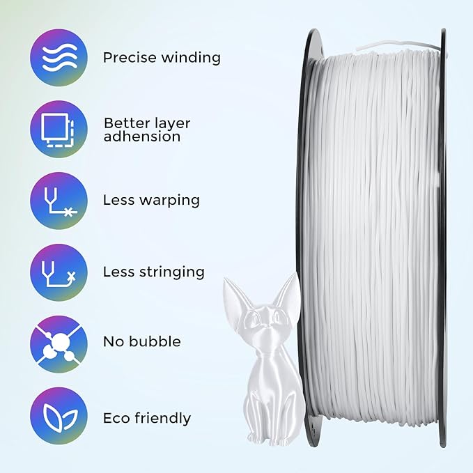 Comgrow TPU Filament 1.75, 3D Printing Filament, 95A Soft, +/- 0.02mm Accuracy - Image 3