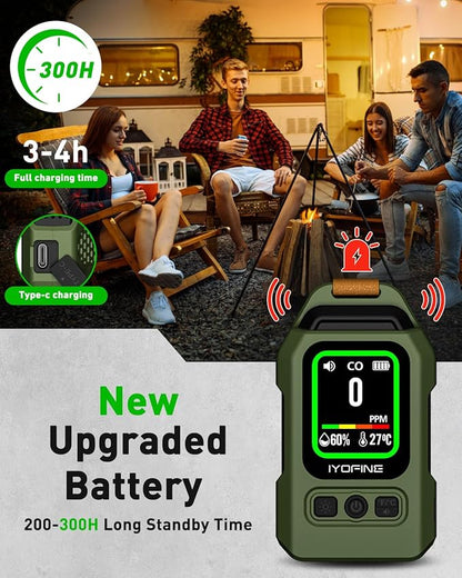 Portable Carbon Monoxide Detector - Image 2