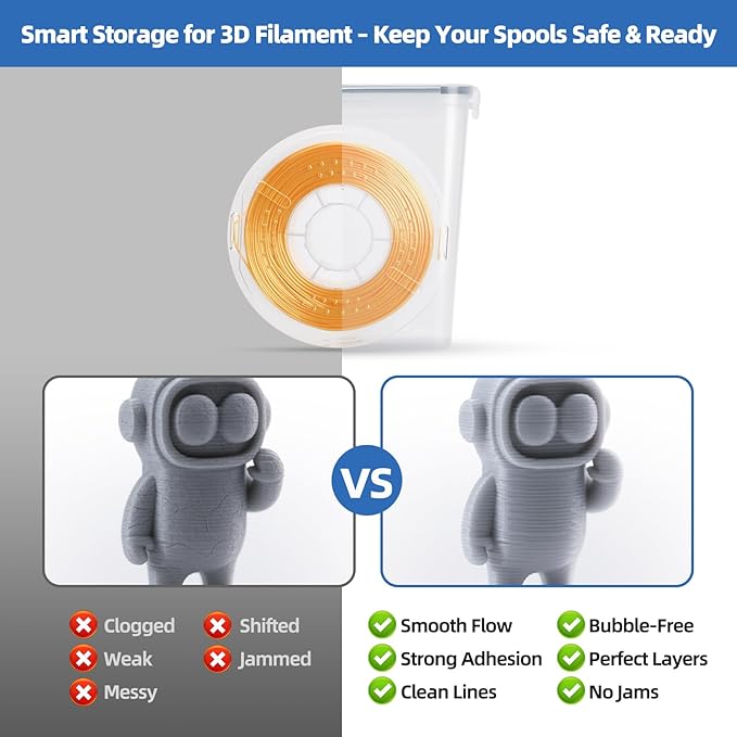 Filament Storage Box Kit- 6 Pack Filament Container - Image 6