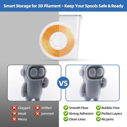Filament Storage Box Kit- 6 Pack Filament Container - Image 6