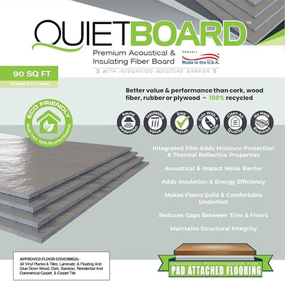 QuietBoard Underlayment – 15 Panels, 90 sq ft - Image 5