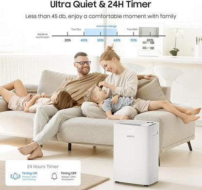6500 Sq.Ft Energy Star Dehumidifier - Image 6