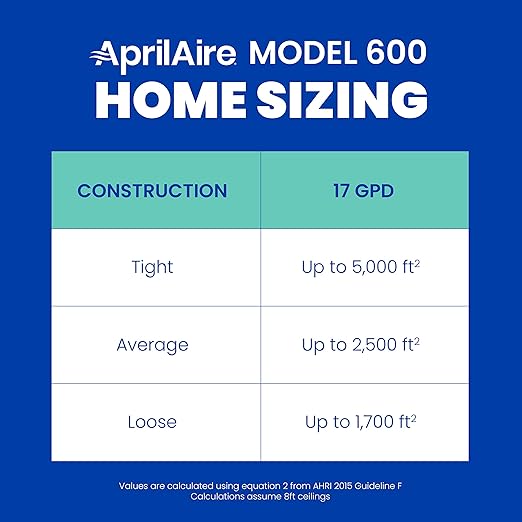 AprilAire 600 Whole-House Humidifier, Automatic High Output Furnace Humidifier - Image 10
