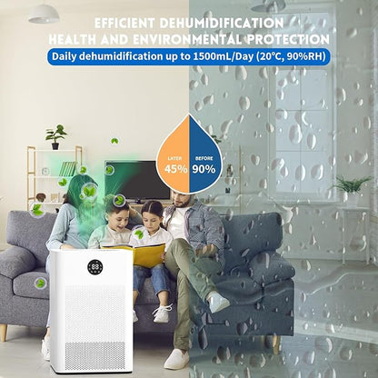 HD022 Rotary Dehumidifier for Bedroom - Image 6