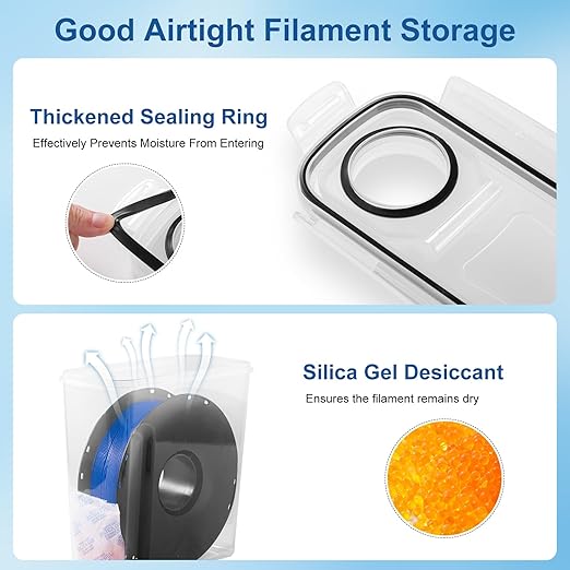 3D Printer Filament Dry Box, Transparent Dust-Proof Organizer - Image 2