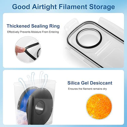 3D Printer Filament Dry Box, Transparent Dust-Proof Organizer - Image 2