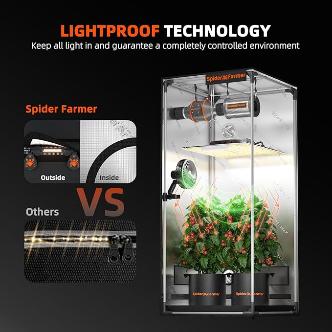 Spider Farmer 2x2 Grow Tent 2025 New, - Image 3