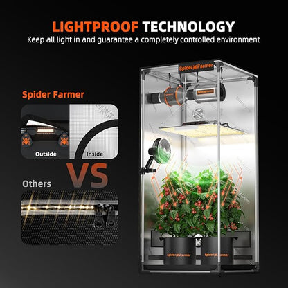 Spider Farmer 2.3x2.3 Grow Tent 2025 New, - Image 2
