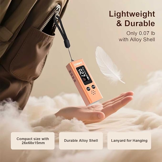Portable Carbon Monoxide Detector - Image 4