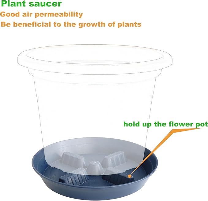 4 Pack Plant Saucer 8 inch, 10 12 14 17 inch, Plant Stand Plastic Plant Saucers - Image 4