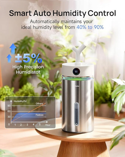 Feekaa Stainless Steel Humidifier Dishwasher Safe, 6L/1.6Gal Cool Mist - Image 4