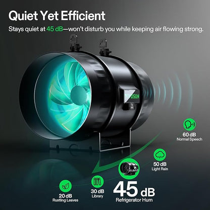 VIVOSUN T8 8" Inline Duct Fan & 3 Cycle Modes E12 Speed Controller, AeroZesh - Image 4