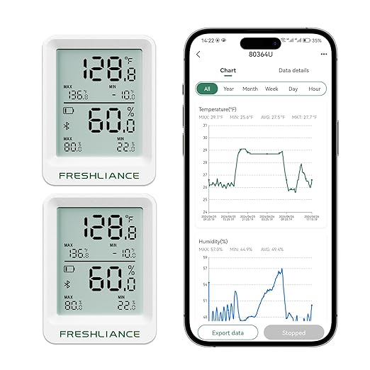 Freshliance Bluetooth Temperature Humidity Data Logger Recorder, Refrigerator by FRESHLIANCE