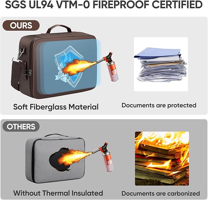 BALEINE Fireproof Document Box - Image 6