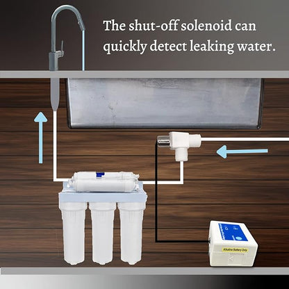 Water Leak Detector with Sensor Alarm, Power Insufficient Detection, Auto - Image 2