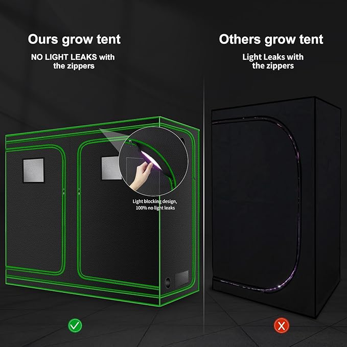MELONFARM 4x8 Grow Tent - Image 3