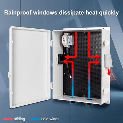 Outdoor Electrical Box with Thermostat and Fan, ABS Water Resistant Enclosure - Image 5