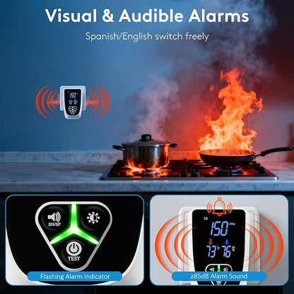 2 Pack 5-in-1 Carbon Monoxide Detectors Plug in, Natural Gas Leak Detector& - Image 3