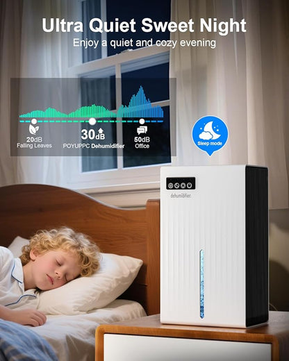 Dehumidifier for Home, 95 OZ Water Tank, Dehumidifiers for Bathroom Bedroom - Image 3