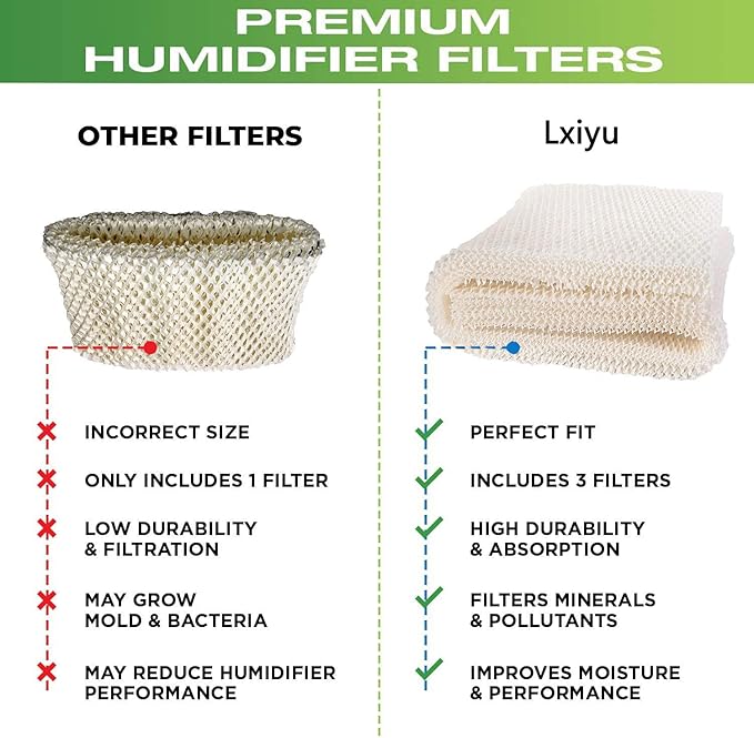 4-Pack Replacement Humidifier Wick Filter Compatible - Image 3
