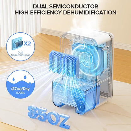 Dehumidifier for Home, 1000 sq.ft Dehumidifier - Image 2