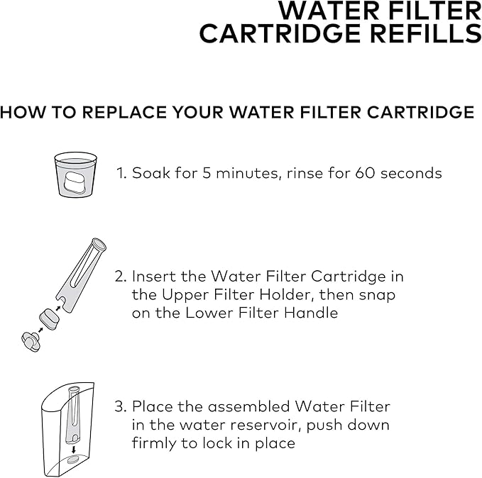 Keurig Brewer Care Kit with Descaling Solution and 2 Water Filter Cartridges - Image 9