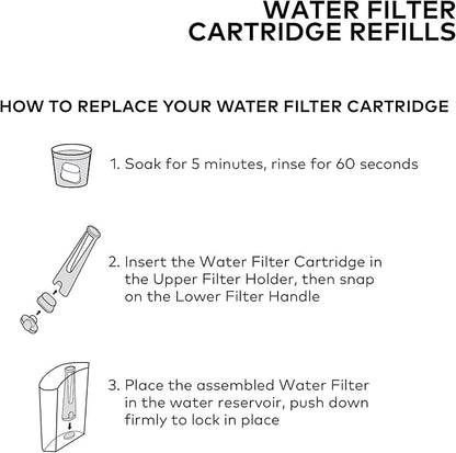 Keurig Brewer Care Kit with Descaling Solution and 2 Water Filter Cartridges - Image 9