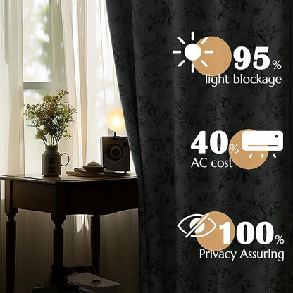 jinchan 95% Blackout Floral Curtains 96 Inches Long, Printed Flower Sage Green - Image 2