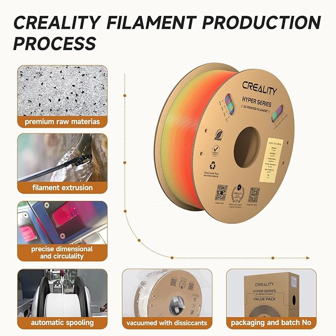 Official Creality Hyper PLA Filament 1.75mm White & Rainbow 2KG, 30-600mm/s - Image 3