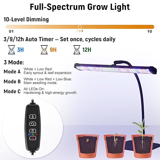 60-Cell Self-Watering Seed Starter Kit - Image 4